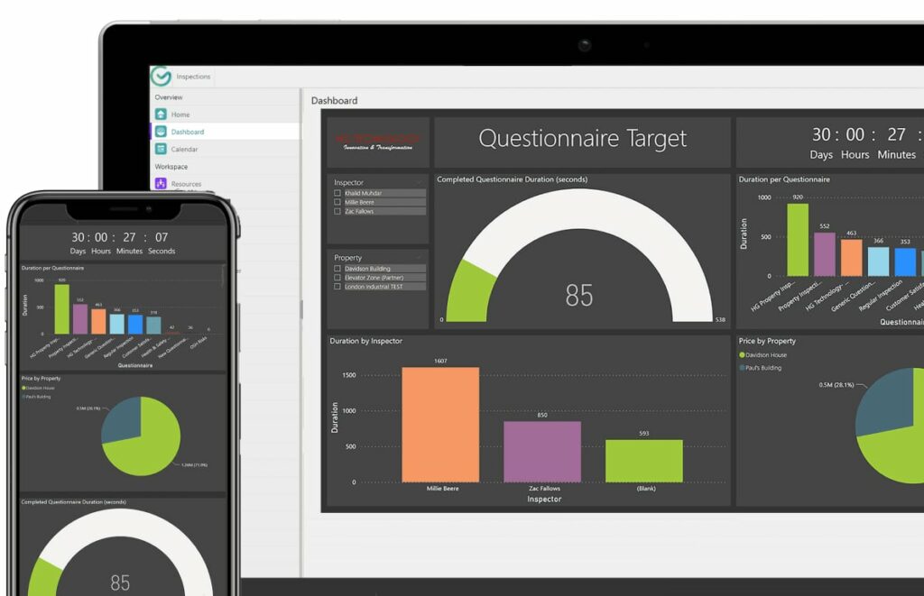 Mockup from dashboard prinstscreens on mobile and desktop
