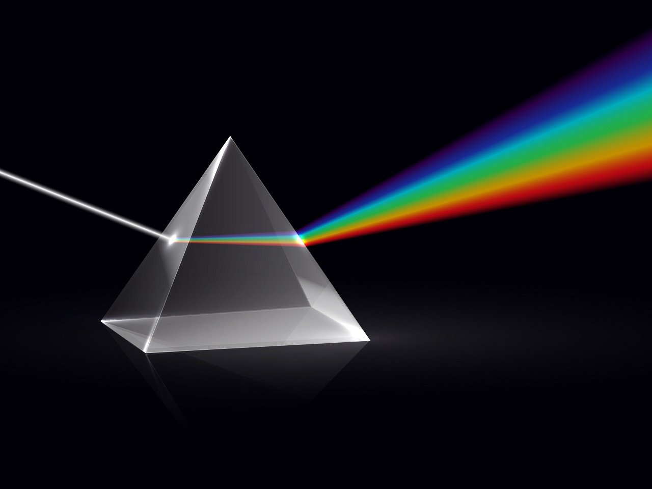 inline_571_https://www.resco.net/app/uploads/2023/11/prism.jpg