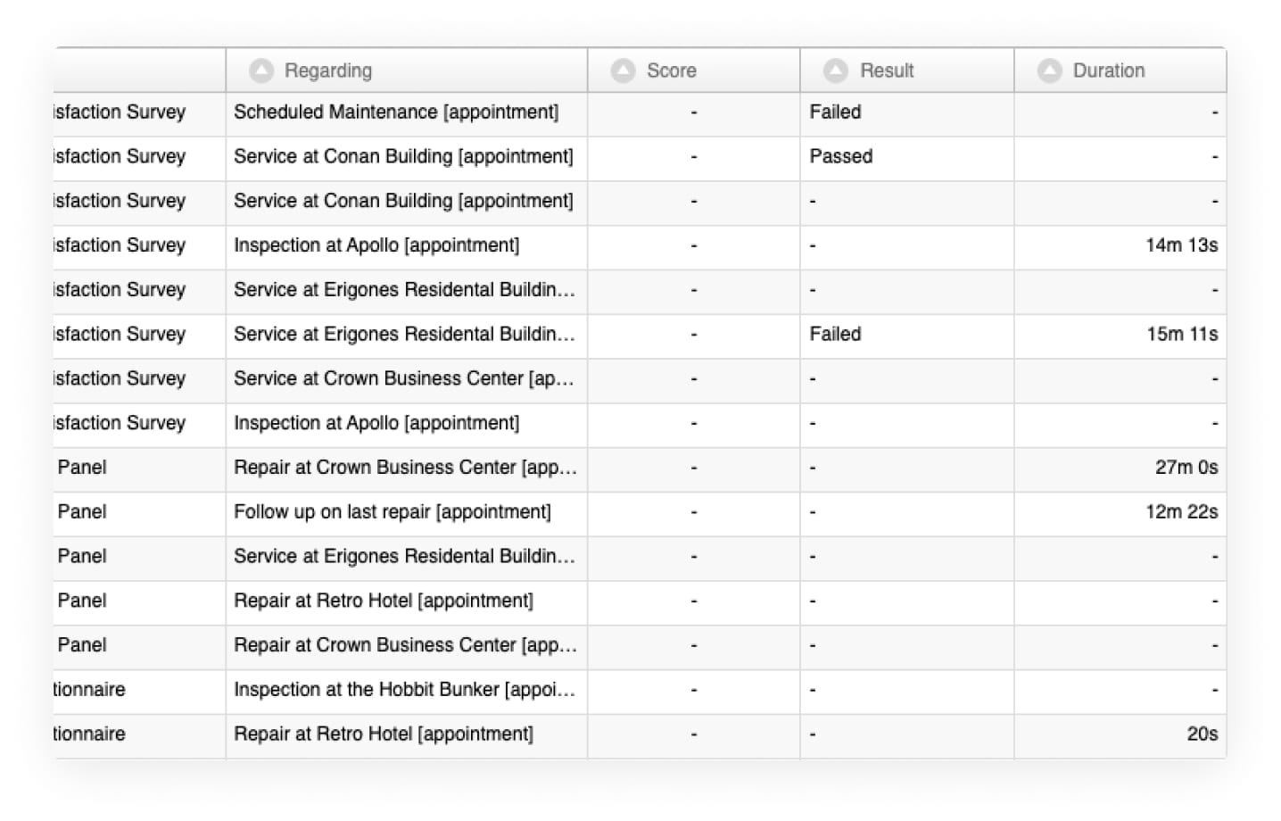 Result Viewer