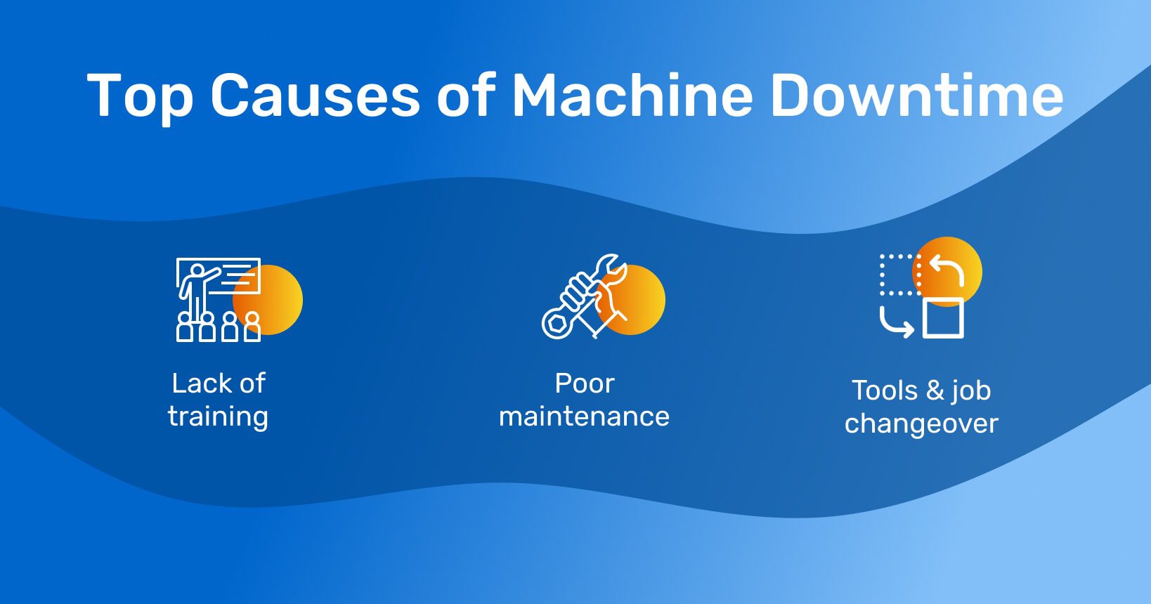 Top Causes Of Machine Downtime