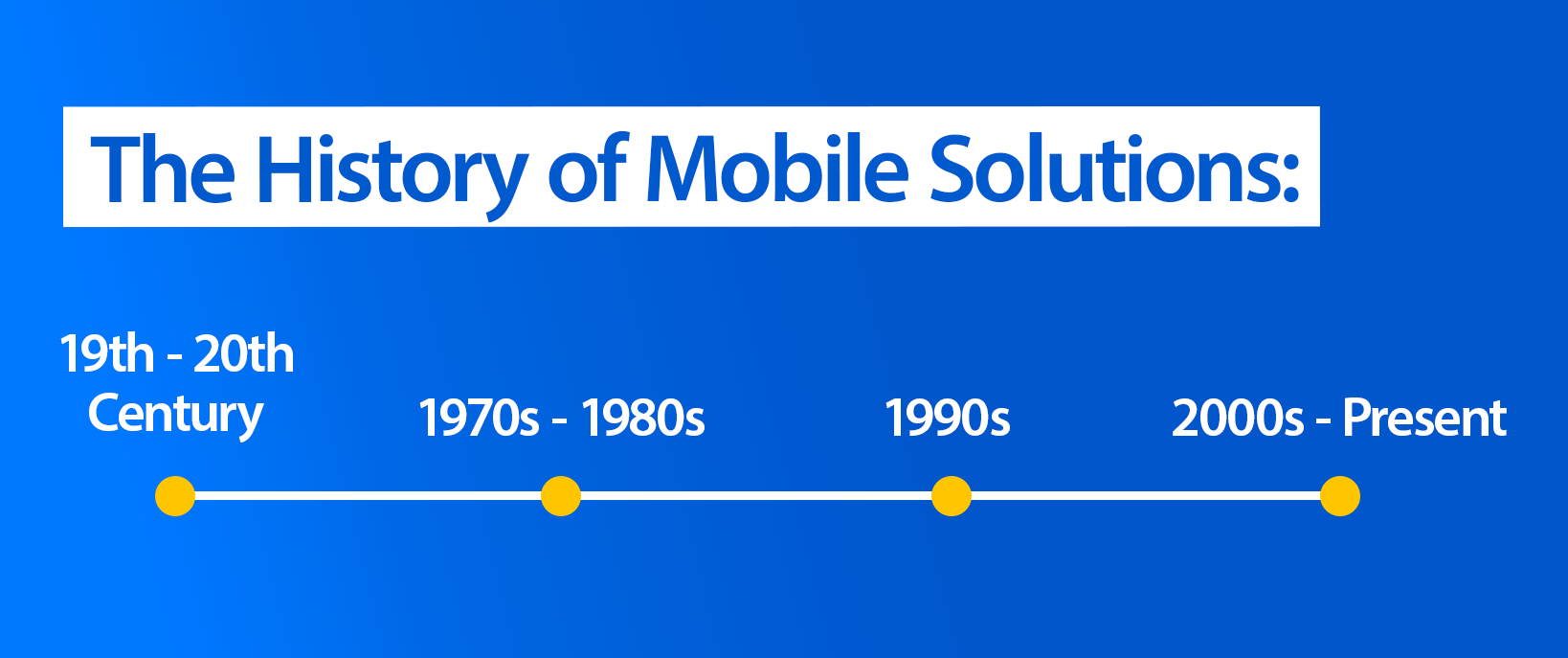 inline_424_https://www.resco.net/app/uploads/2023/12/03-Mobile-solutions.png