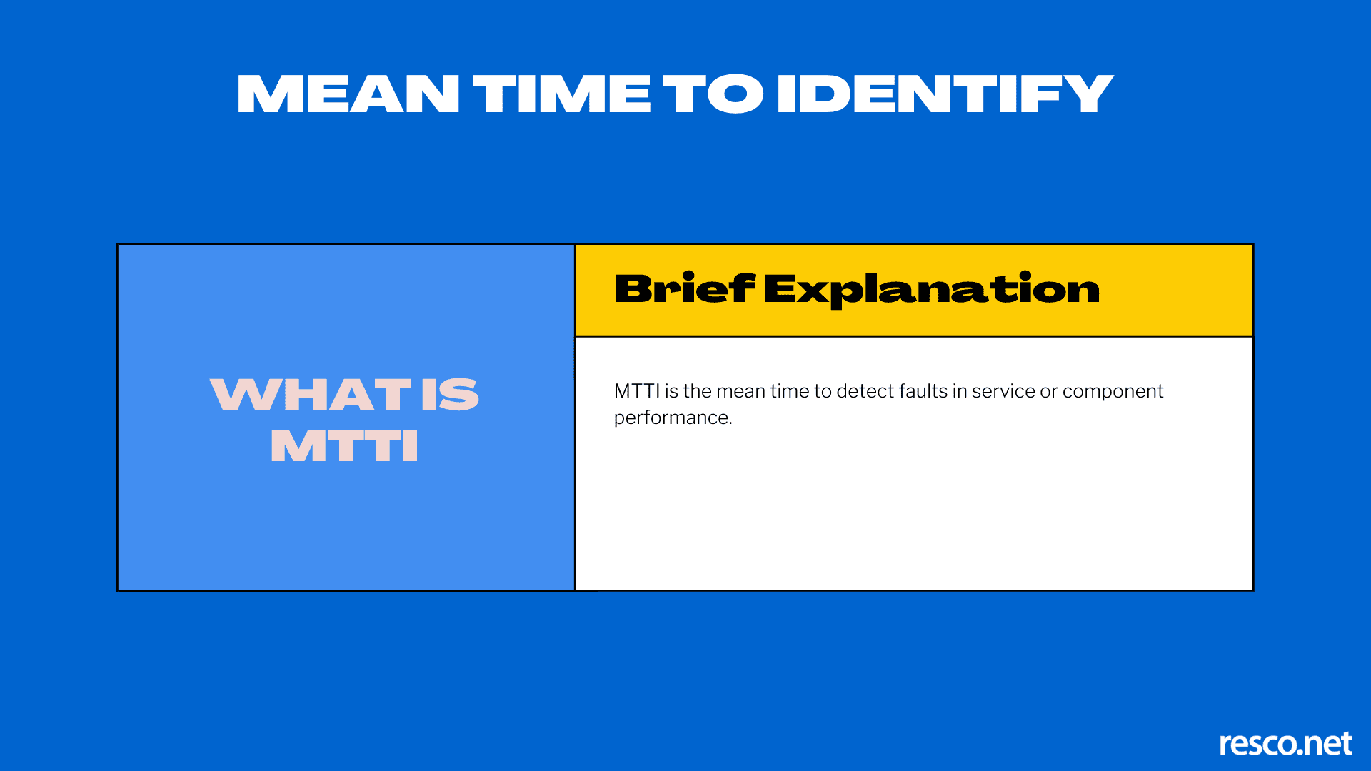 a brief definition of the mean time to identify MTTI failure metric