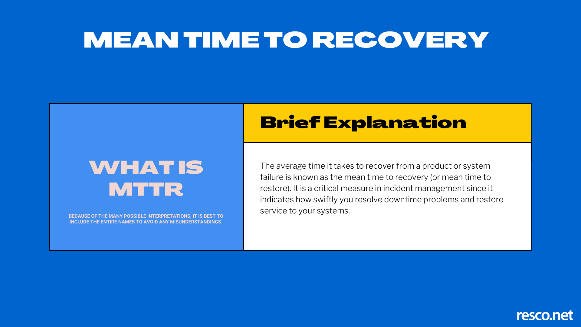 a brief definition of the mean time to recovery MTTR failure metric