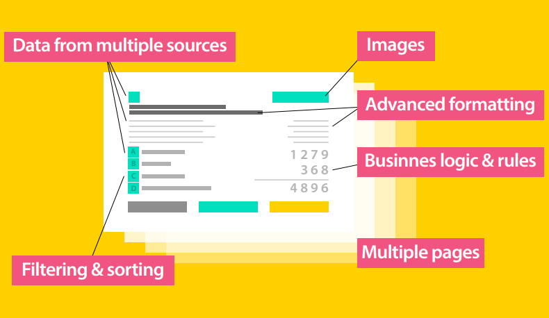 inline_976_https://www.resco.net/app/uploads/2024/04/features-of-document-generated-on-power-platform.png