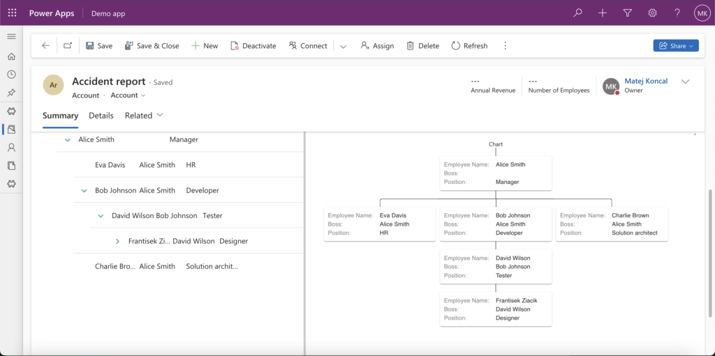 Resco Hierarchy control PCF component in Power Platform