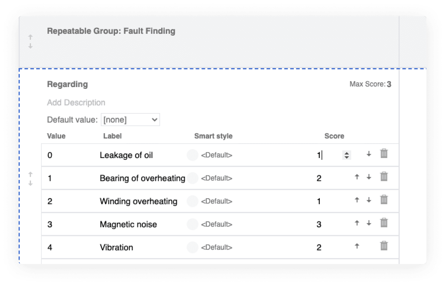 question-scoring