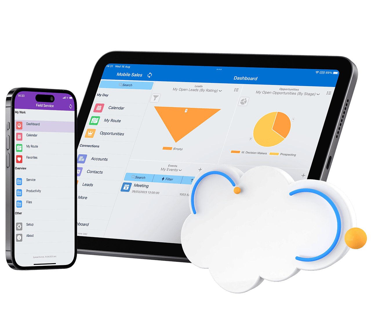 Salesforce and Resco integration